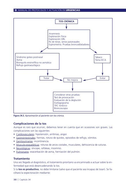 Manual de protocolos y actuación en