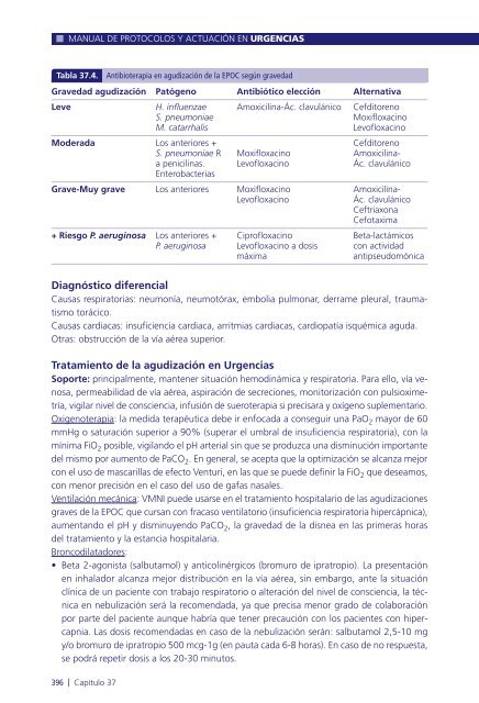 Manual de protocolos y actuación en