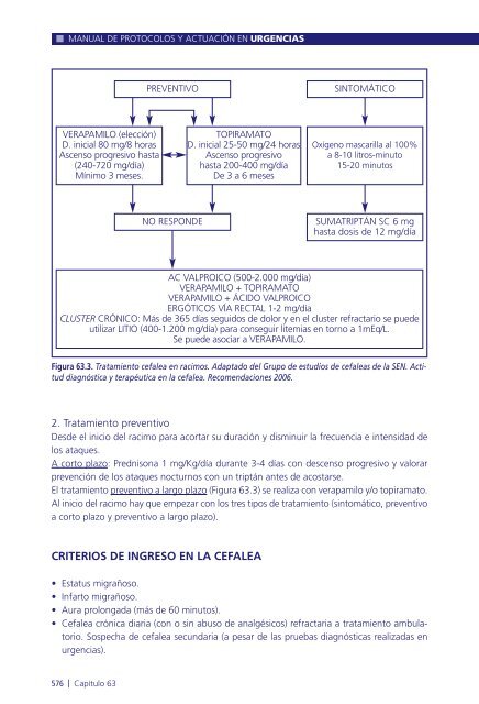 Manual de protocolos y actuación en