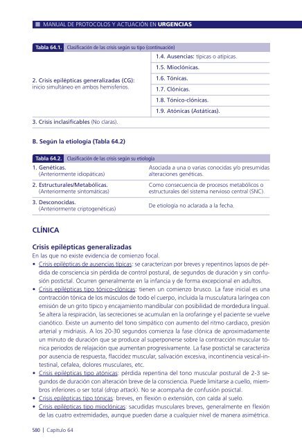 Manual de protocolos y actuación en