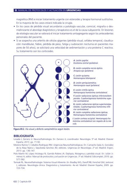 Manual de protocolos y actuación en