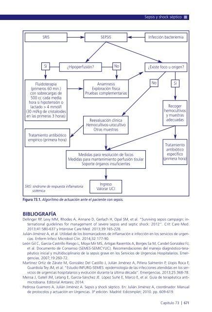 Manual de protocolos y actuación en