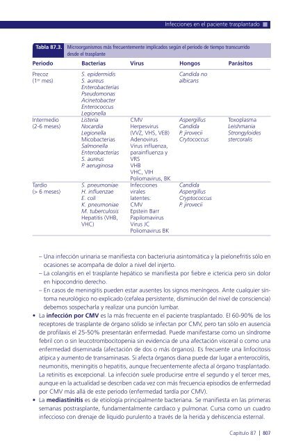 Manual de protocolos y actuación en