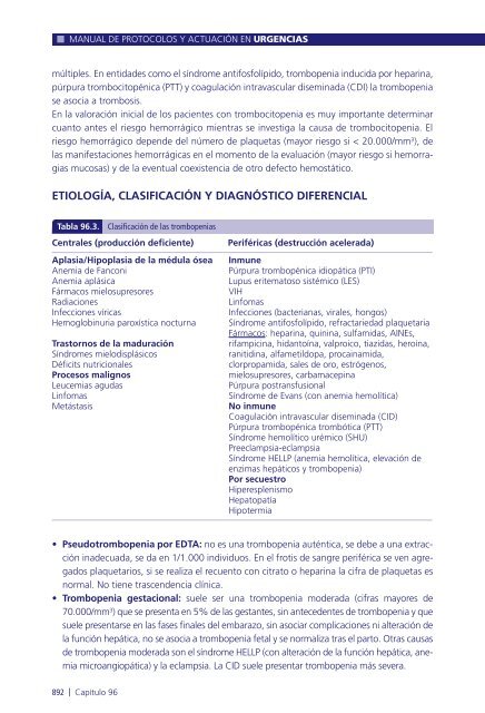 Manual de protocolos y actuación en