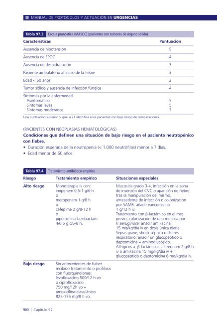 Manual de protocolos y actuación en