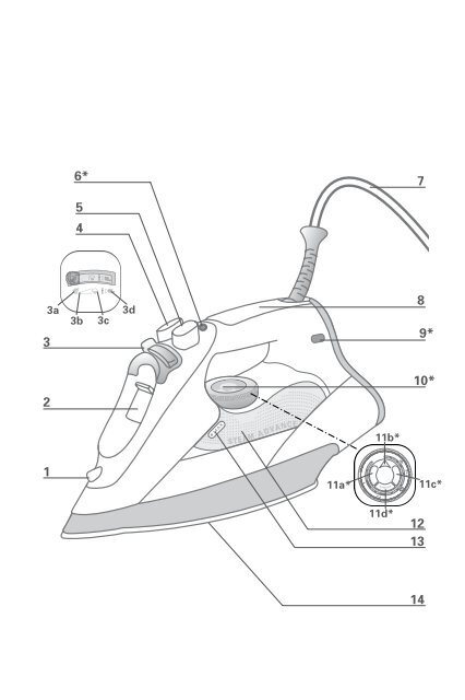 Rowenta ADVANCER DZ9130 - ADVANCER DZ9130 Deutsch