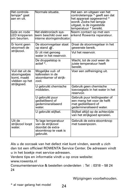 Rowenta ADVANCER DZ9130 - ADVANCER DZ9130 Deutsch