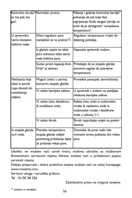 Rowenta FOCUS DZ5030 - FOCUS DZ5030 &#268;e&scaron;tina (Czech)