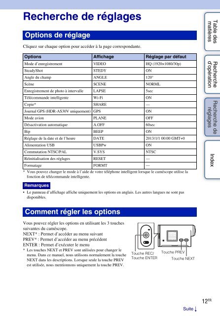 Sony HDR-AS30V - HDR-AS30V Guida all&rsquo;uso Francese