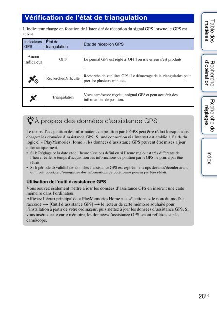 Sony HDR-AS30V - HDR-AS30V Guida all&rsquo;uso Francese