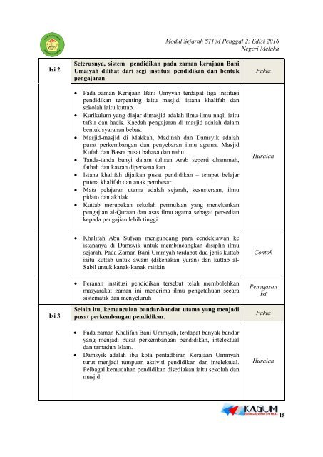 Sejarah Dakwah Islam Pada Bidang Ilmu Pengetahuan 