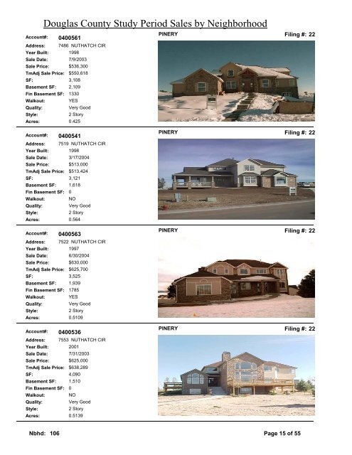 106 [7.3Mbs] - Douglas County