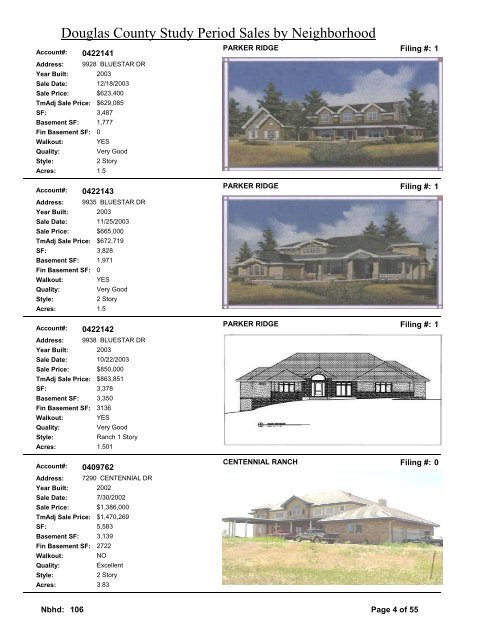 106 [7.3Mbs] - Douglas County