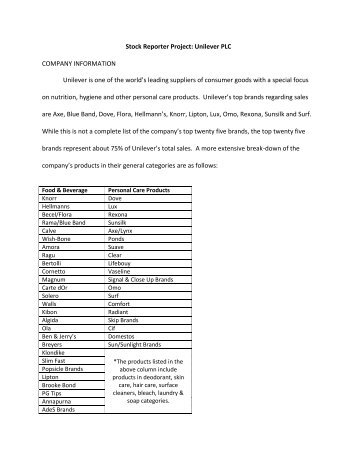 Stock Reporter Project: Unilever PLC COMPANY INFORMATION ...