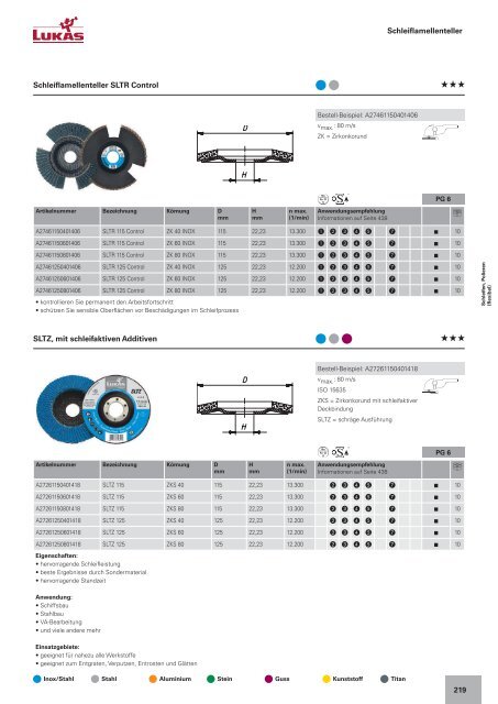 KATALOG_2017_2018 Web_Version Blaetterkatalog - ohne