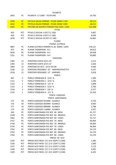 PCT C/100