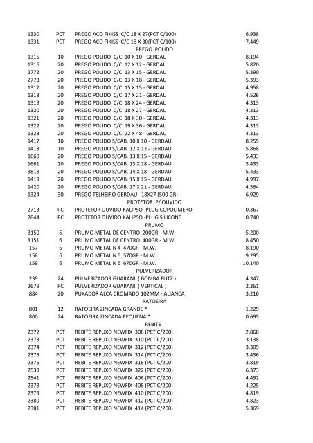 PCT C/100