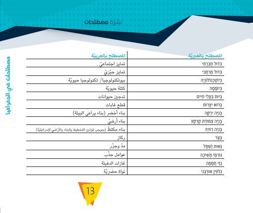 The Arabic Language Academy