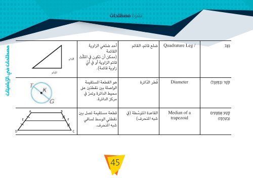 The Arabic Language Academy