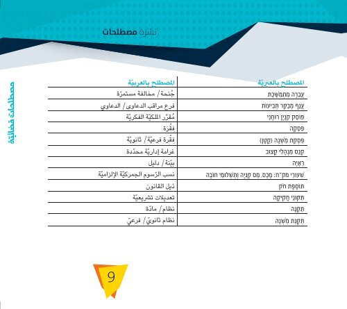 The Arabic Language Academy