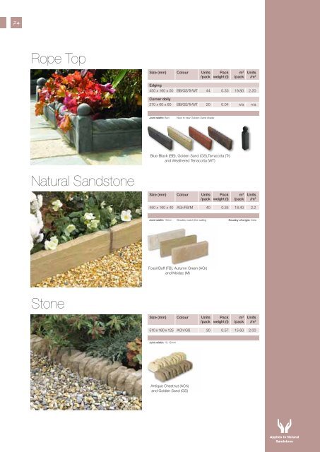 Bradstone Brochure - Aggregate Industries