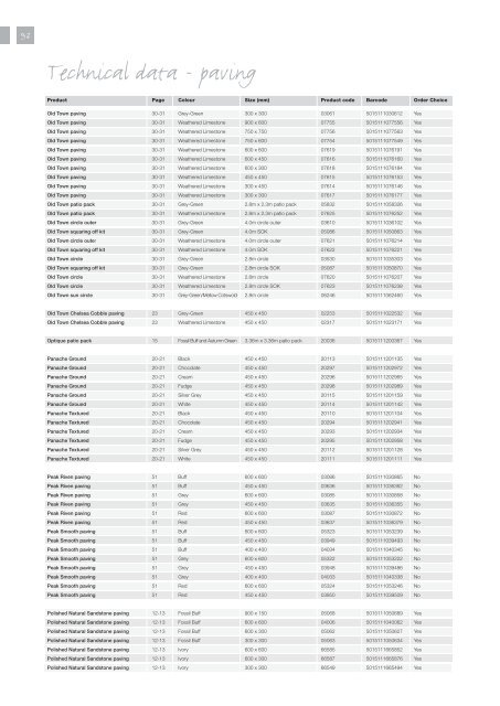 Bradstone Brochure - Aggregate Industries