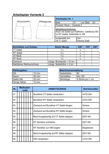 Arbeitsplan Variante 2