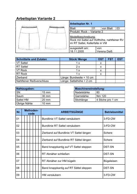 Arbeitsplan Variante 2