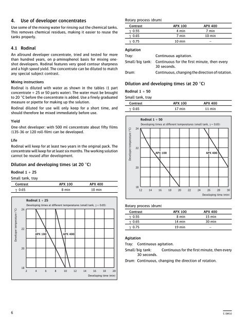 Technical Data Agfa B/W Chemicals â€“ Film processing - Maug Lee