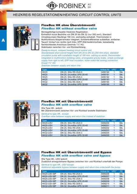 Robinex B - ROBINEX AG
