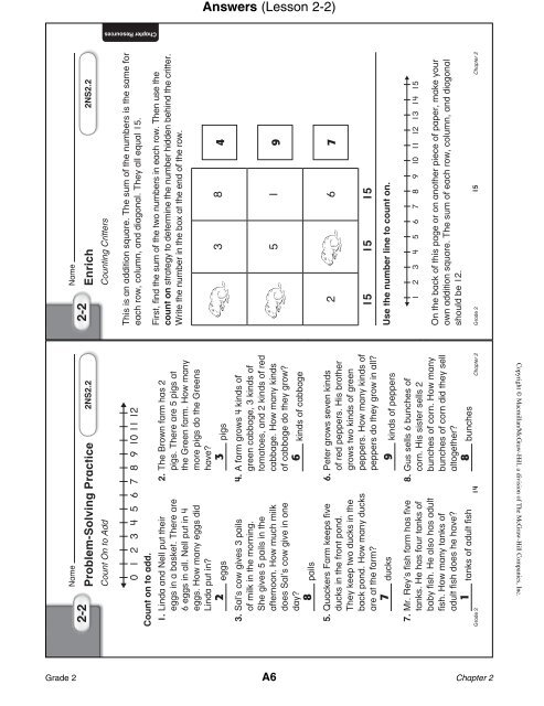 Chapter 2 Resource Masters - Macmillan/McGraw-Hill