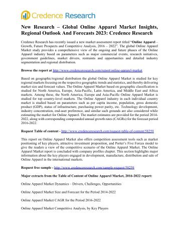 New Research – Global Online Apparel Market Insights, Regional Outlook And Forecasts 2023: Credence Research