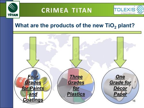 Crimea TITAN. New developments for the new advancement: Special TiO2 Grades for Coatings, Plastics and Décor Paper from New Plant (ASEFAPI. XXV Congreso Técnico Barcelona, 7 de Noviembre de 2013). 
