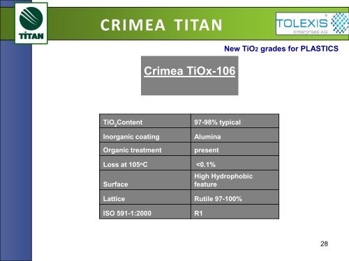 Crimea TITAN. New developments for the new advancement: Special TiO2 Grades for Coatings, Plastics and Décor Paper from New Plant (ASEFAPI. XXV Congreso Técnico Barcelona, 7 de Noviembre de 2013). 