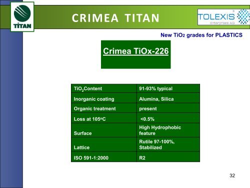 Crimea TITAN. New developments for the new advancement: Special TiO2 Grades for Coatings, Plastics and Décor Paper from New Plant (ASEFAPI. XXV Congreso Técnico Barcelona, 7 de Noviembre de 2013). 