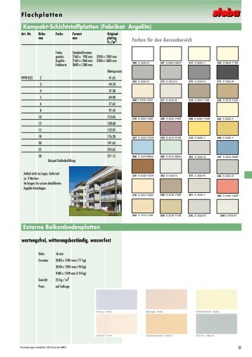 Flachplatten Kompakt-Schichtstoffplatten (Fabrikat Argolite) Externa ...