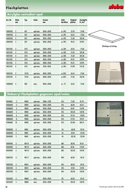 Flachplatten Kompakt-Schichtstoffplatten (Fabrikat Argolite) Externa ...