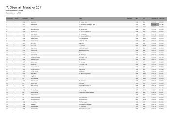 7. Obermain Marathon 2011 - Maratoneti del Tigullio