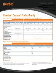 Cascade Spec Sheet - Riverbed