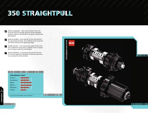 dt swiss dicut® wheel system