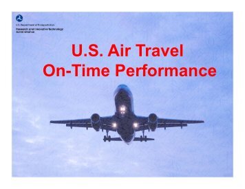 U.S. Air Travel On-Time Performance - Bureau of Transportation ...