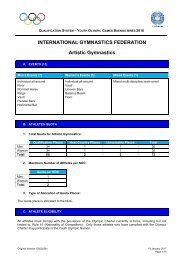 INTERNATIONAL GYMNASTICS FEDERATION Artistic Gymnastics