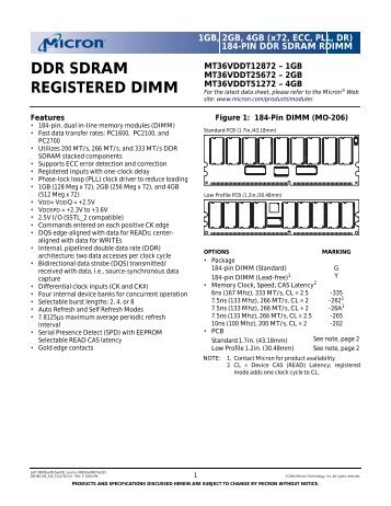 1GB, 2GB, 4GB 184-PIN DDR SDRAM RDIMM - Micron