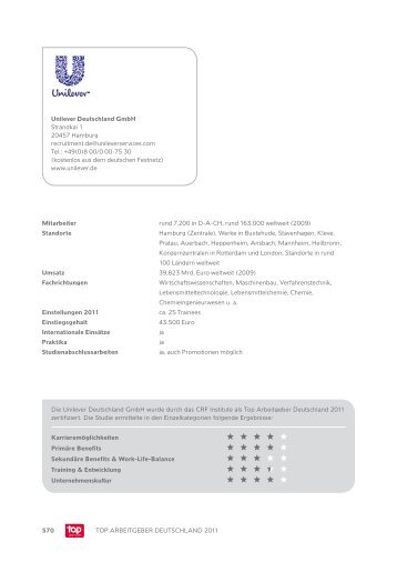 Unilever Deutschland GmbH - Top Arbeitgeber