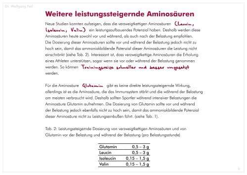 DIE ERFOLGS- STRATEGIE IM SPORT - Forschungsgruppe Dr. Feil