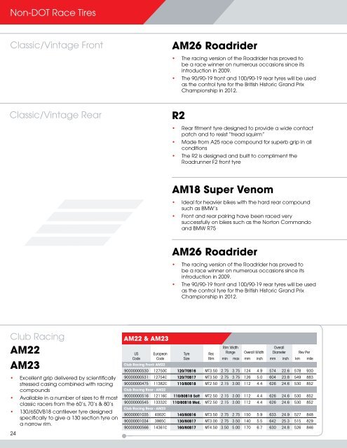 Avon Tyres â€“ 2012 Motorcycle Data and Fitment Guide