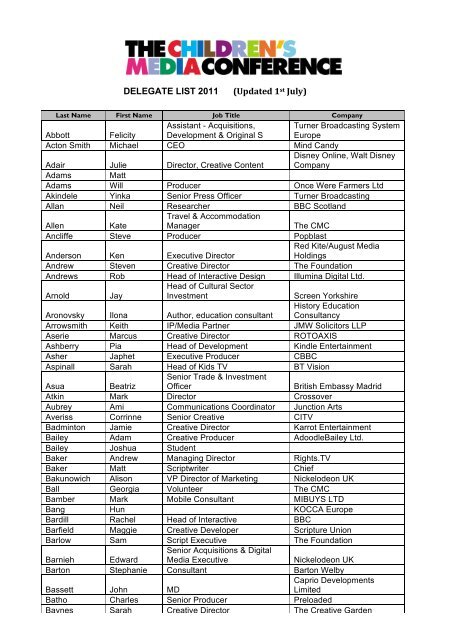 A list of delegates is also available for - Childrens Media Conference