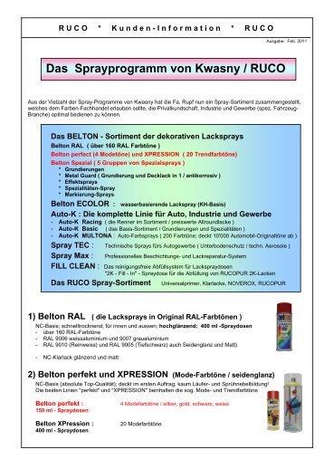 Das Sprayprogramm von Kwasny / RUCO