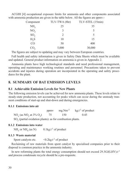 PRODUCTION OF AMMONIA - OCI Nitrogen