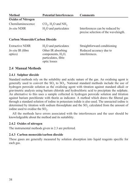 PRODUCTION OF AMMONIA - OCI Nitrogen